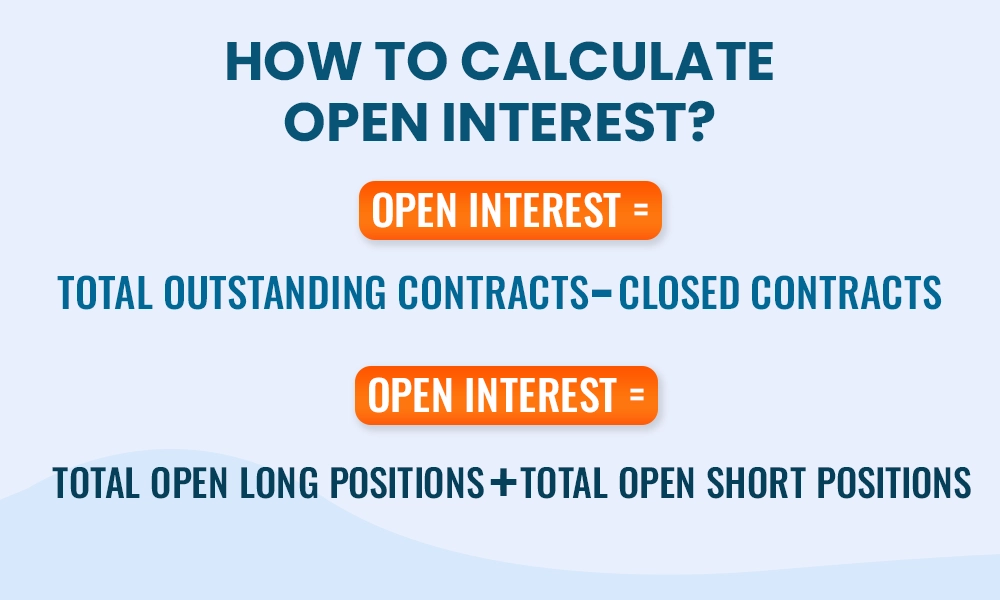 How to calculate open interest